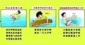 防溺水成人宣传视频制作,防溺水知识普及与自救技能教学